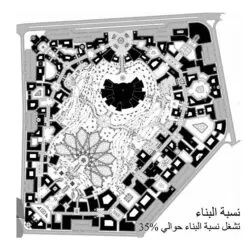 04 نسب البناء 04 نسب البناء